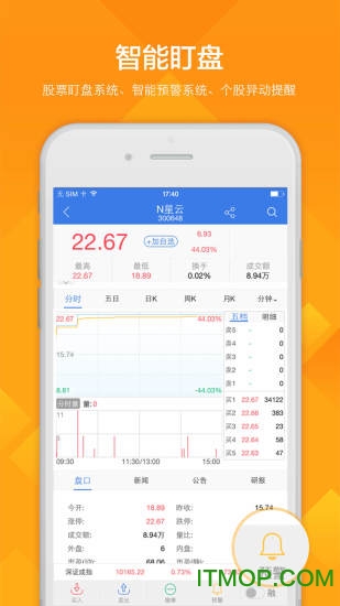 手机中投证券交易软件