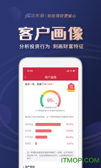 西部证券信天游4.0手机软件