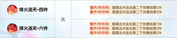 梦幻西游手游网易单机版官方正版