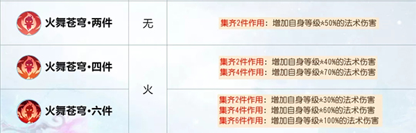 梦幻西游手游网易单机版官方正版