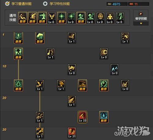 DNF血法师刷图加点框架与技能选择方向深度解析