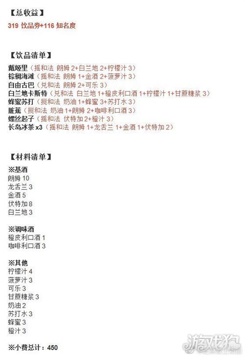 玩转食之契约六级水吧，这份攻略请收好