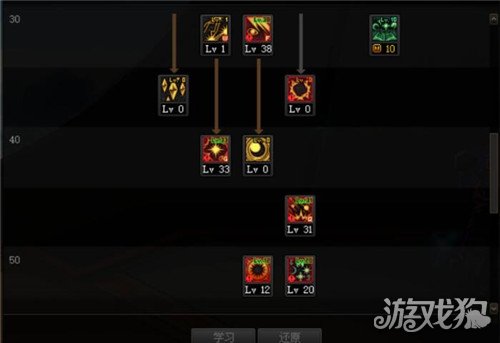DNF魔皇三觉加点攻略刷图技能分配详解