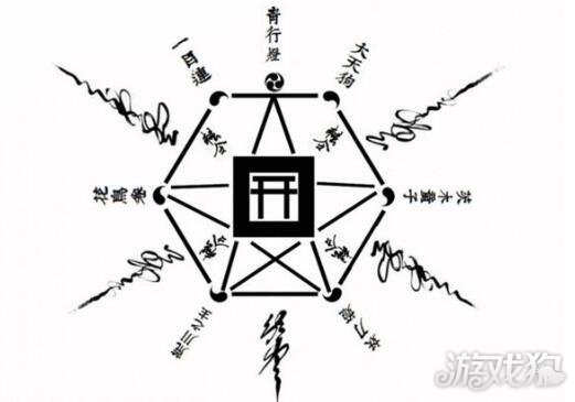 阴阳师现世召唤阵图片分享玄学SSR召唤阵