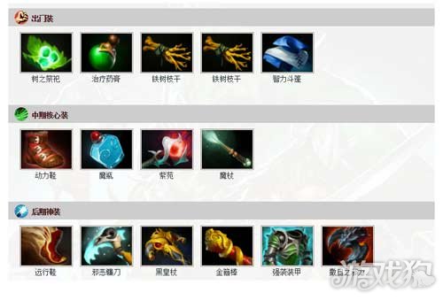 DOTA2痛苦女王出装推荐新手必看的装备搭配技巧