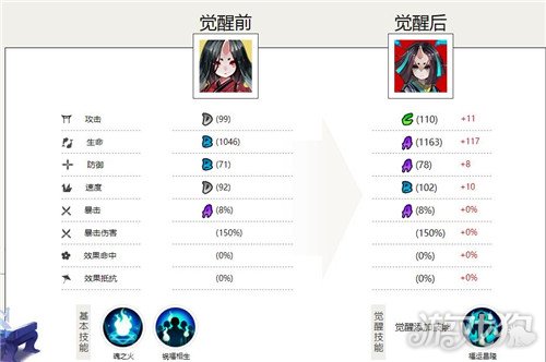 阴阳师座敷童子哪里多？在游戏中哪些地方可以大量刷到座敷童子？