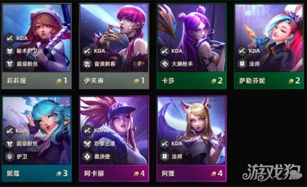云顶之弈S10羁绊全览图与最新效果一览