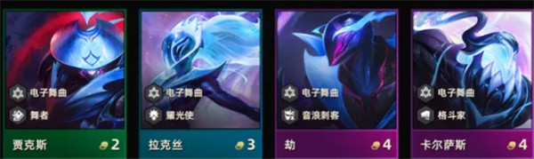 云顶之弈S10羁绊全览图与最新效果一览