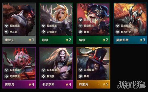 云顶之弈S10羁绊全览图与最新效果一览