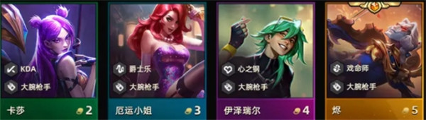 云顶之弈S10羁绊全览图与最新效果一览