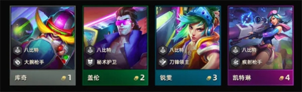 云顶之弈S10羁绊全览图与最新效果一览