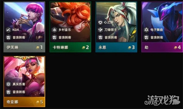 云顶之弈S10羁绊全览图与最新效果一览