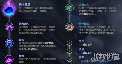 LOL10.10版本光辉女郎玩法攻略天赋加点与出装详解
