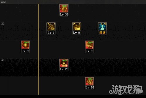 DNF帕拉丁刷图加点推荐技能选择与分配详析
