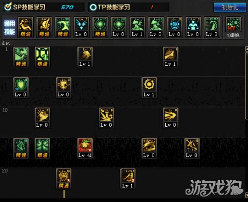 DNF帕拉丁刷图加点推荐技能选择与分配详析