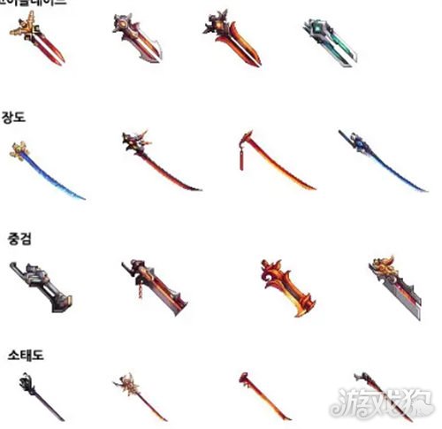 DNF BUFF强化作用解析及强化攻略