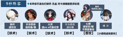 2025阴阳师御灵最快阵容帝修9秒御灵阵容推荐