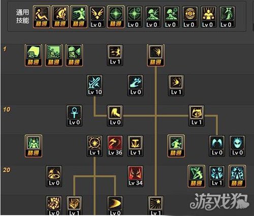 DNF90级刷图力驱加点最优解，助你高效通关