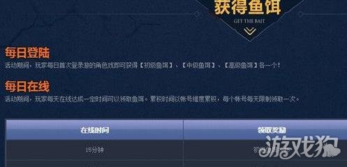 DNF钓鱼王活动攻略技巧与奖励兑换深度解析