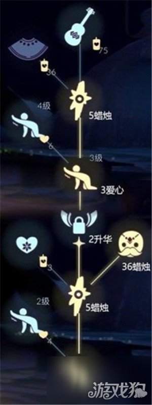光遇吉他先祖兑换表及位置全介绍