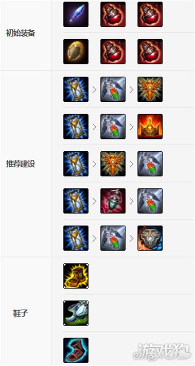 LOL10.16版本莫甘娜辅助天赋出装及玩法详细介绍