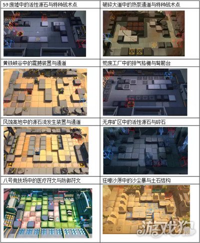 明日方舟松烟行动备战建议，感谢庆典第二阶段攻略