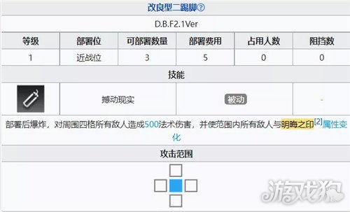明日方舟松烟行动备战建议，感谢庆典第二阶段攻略