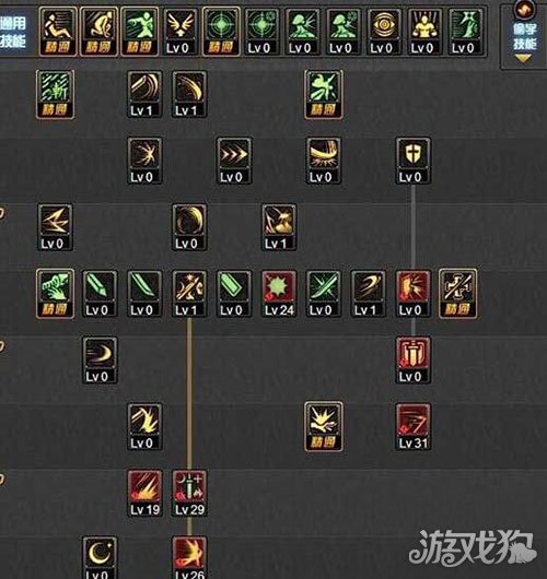 DNF剑宗90刷图加点推荐如何加点更厉害详细分析