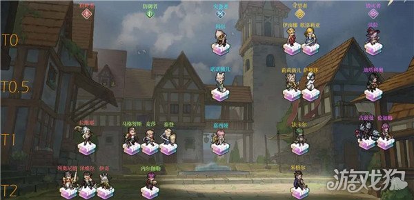 2025铃兰之剑角色强度排行节奏榜新鲜出炉