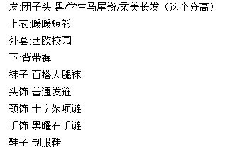 暖暖环游世界现实交错花园1-5关省钱搭配攻略