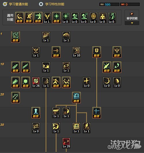 DNF剑魂86刷图加点全解析如何合理分配技能点，提升刷图效率？