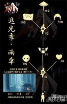 2025光遇雨伞先祖兑换表雨伞先祖物品兑换图一览