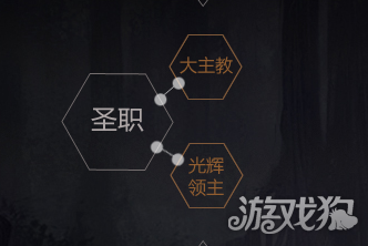 地下城堡2圣职者中神官角色的详细解析