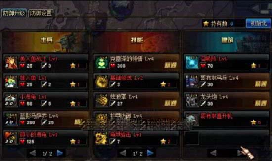 DNF守护者祭坛战斗策略全面打法攻略
