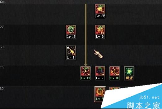 DNF5.25男气功最新加点攻略刷图高效率加点推荐