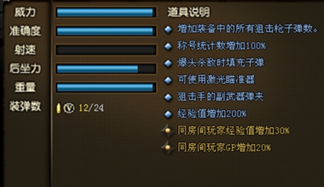 CF穿越火线巴雷特极光怎么样？使用攻略全解析