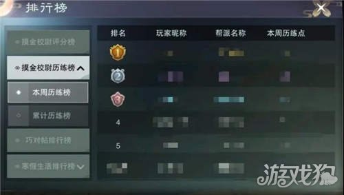 一梦江湖摸金校尉超全攻略，展示专业技巧