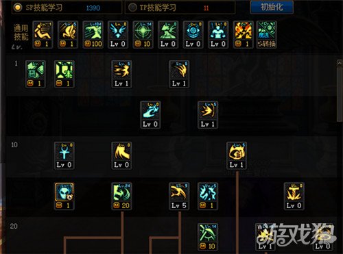 DNF四叔三觉技能加点推荐最新三觉技能加点方案解析