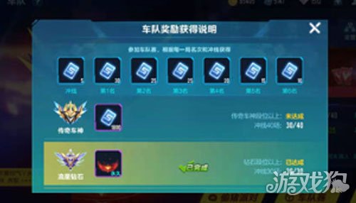 QQ飞车手游人物炫光的获取方式全解析