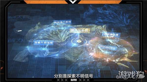 黎明觉醒国王火车站Boss打法与本周副本攻略详解