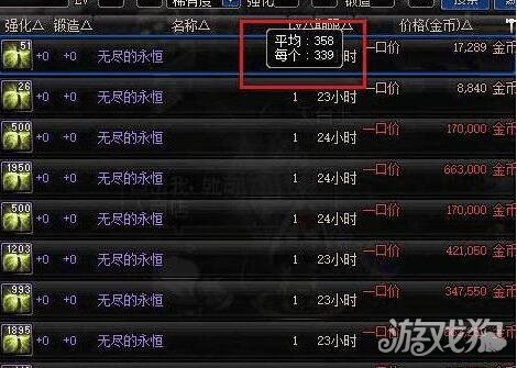 DNF无尽永恒兑换诞生之芽的比例是多少？值得储存吗？