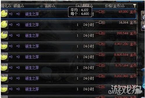 DNF无尽永恒兑换诞生之芽的比例是多少？值得储存吗？