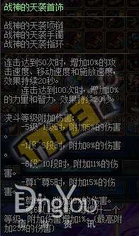 DNF元素爆破师全面介绍、技巧解析与装备推荐