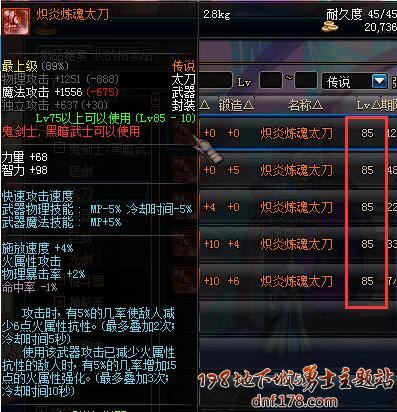 DNFTB6传说装备属性改版测试深度分析