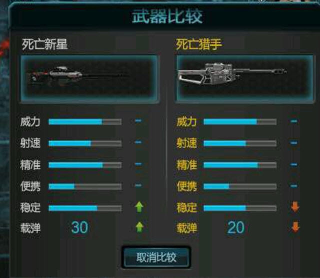 逆战死亡新星之觉醒版本——死亡猎手全新登场