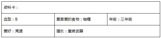LOL金克丝魔法少女系列新皮肤亮相，萌系外观揭秘