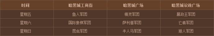 DNF怪物攻城活动奖励内容全揭秘