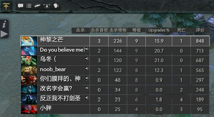 DOTA2RPG死亡竞技场通关攻略全解析