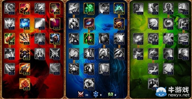 LOL隐身老鼠打野攻略天赋符文与出装推荐，野区新星崛起