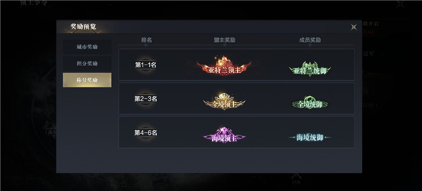 黑暗之潮契约